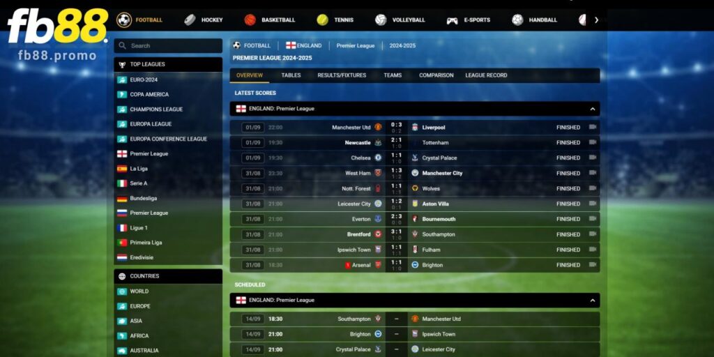 Thể Thao 3 - Nâng Tầm Trải Nghiệm Cá Cược Của Bạn 2 Hệ thống Fb88 cung cấp nhiều tính năng bổ trợ