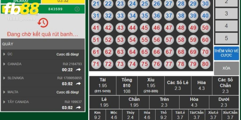 Cách Chơi Keno Tại FB88 - Tham Gia Tựa Game Xanh Chín Nhất 2 Kèo chẵn lẻ Keno xổ số tại Fb88