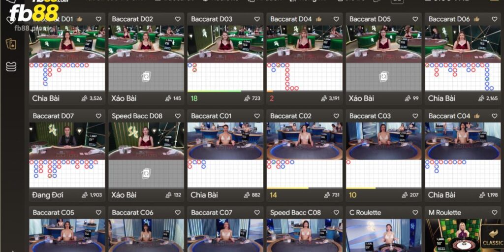 CEO Văn Vũ Và Hành Trình Gây Dựng Nên Thương Hiệu Triệu Đô 2 Kho game khổng lồ là thế mạnh hiện tại của nhà cược Fb88